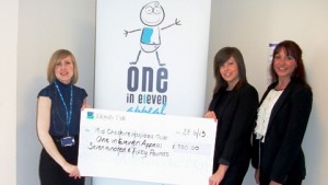 Recruitment firm donates £750 to One in Eleven neonatal campaign