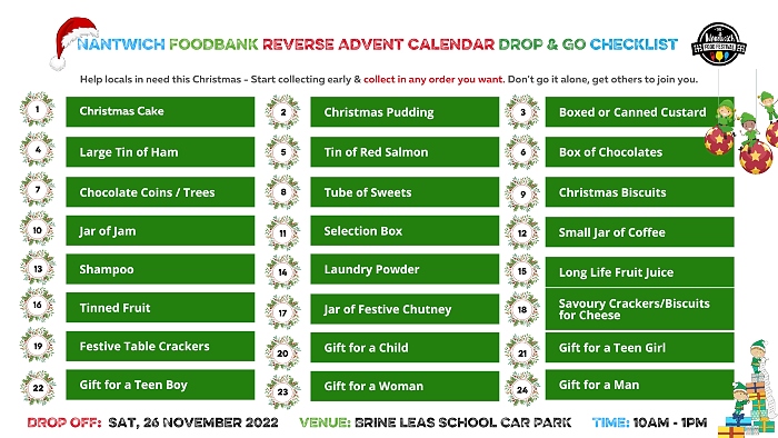 Nantwich Foodbank Reverse Calendar Checklist (1)