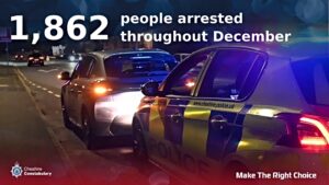More than 1,800 people arrested in Cheshire Police festive operation