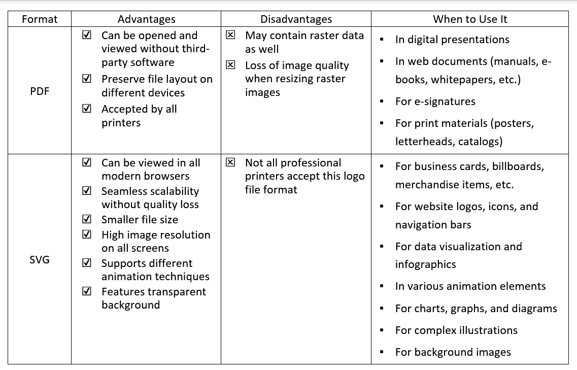 file logo table