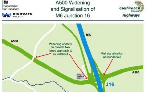 A500 and M6 junction scheme to start June 23, says Highways Agency