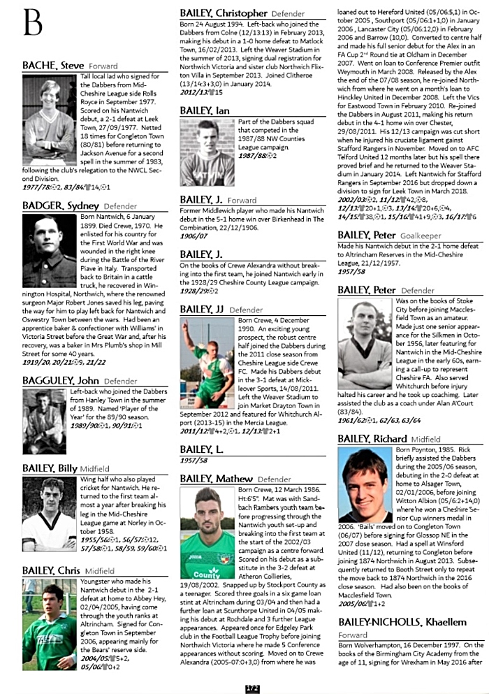 Nantwich Town FC - The Ultimate History Book book - sample players page (1)